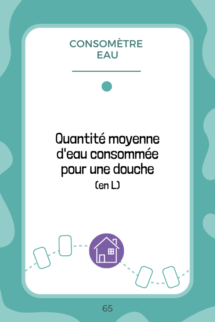 Carte eau du Consomètre, jeu sur l'environnement