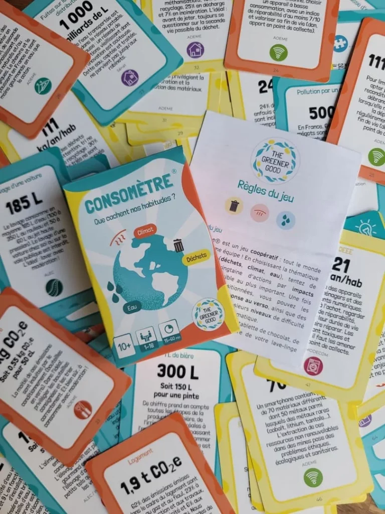 Cartes et boîte du jeu le Consomètre, un des outils pédagogiques de The Greener Good